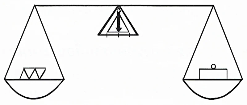 การทดสอบวัสดุและบรรจุภัณฑ์ (ตอนที่2)