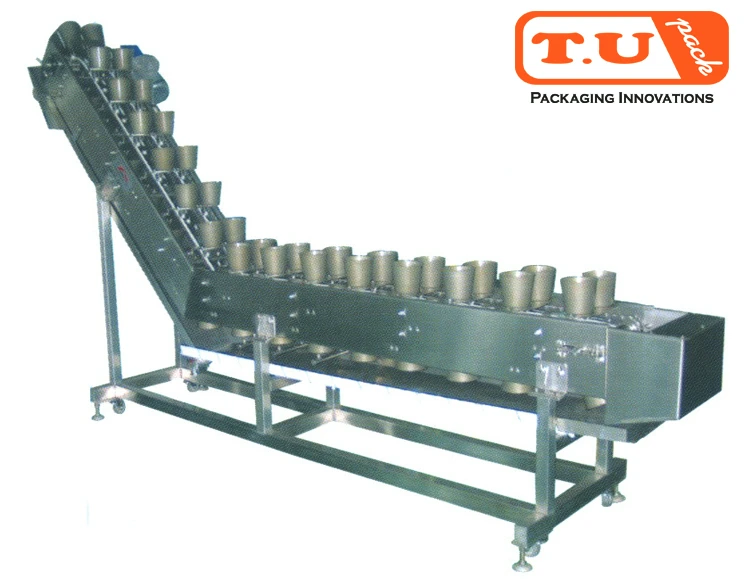 Cup Converyor For Lump